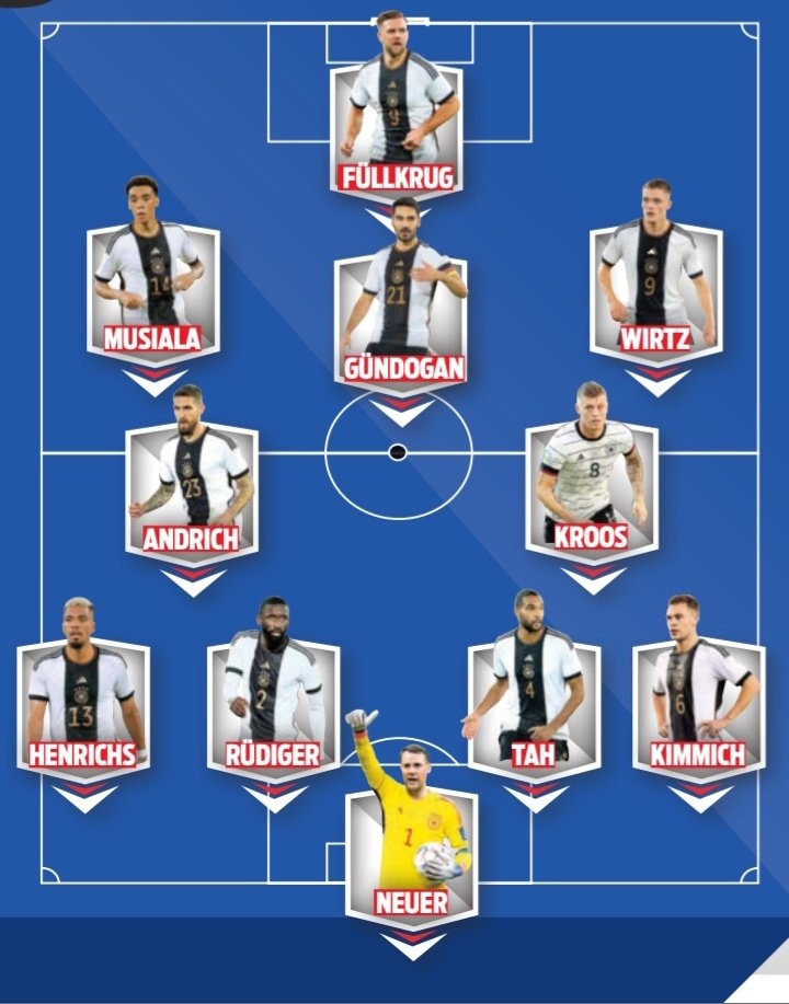 纳格尔斯曼的选择：德国欧洲杯阵容，中场由克罗斯和京多安领衔，基米希稳守右后