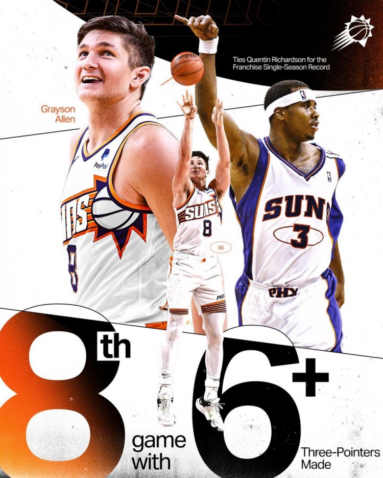 火箭手格雷森-阿伦登顶太阳历史！8场至少6记三分风暴